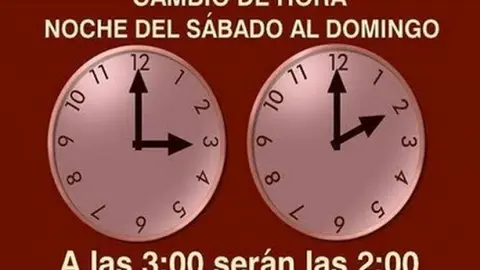 cambio horario