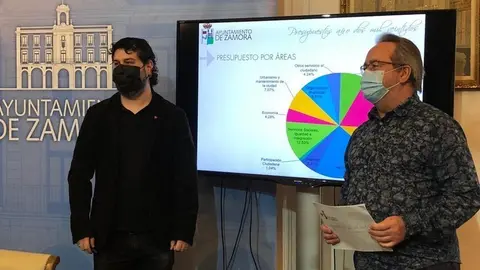 Presentación de Presupuestos en el Ayuntamiento de Zamora