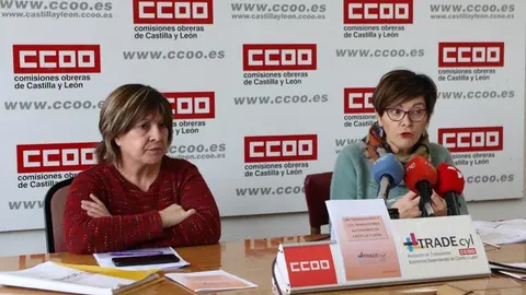 CCOO