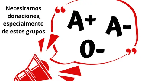 Donación sangre