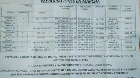 Expropiaciones en marcha
