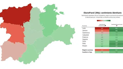arraigo a la comunidad, mayo 2022, electomania