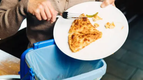 Desperdidcio de alimentos