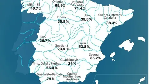 Mapa de la reserva hídrica