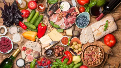 Productos de la dieta mediterránea