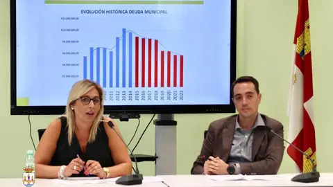 Ayuntamiento de Benavente. Deuda municipal