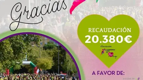 Recaudación