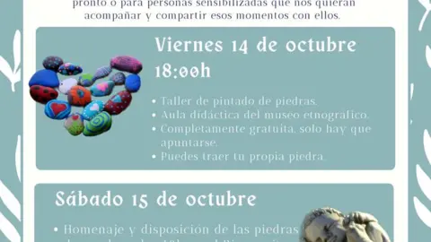 Actividades (2)