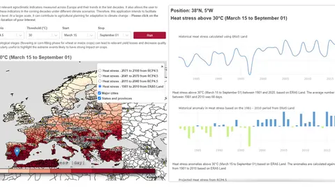 La aplicación "Explorador de indicadores agroclimáticos para Europa de 1979 a 2100"