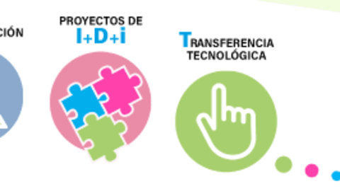 Ayudas-I+D+i_1100x150