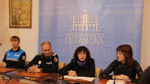 Taller Violencia de Género