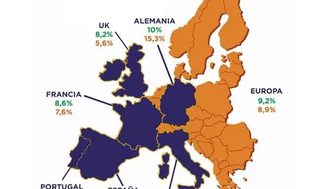 derecho de FEDE - Datos Europa