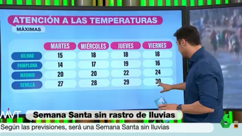 Programa de LaSexta, Más Vale Tarde