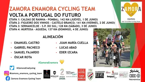 Alineación Volta Portugal do Futuro - Zamora Enamora