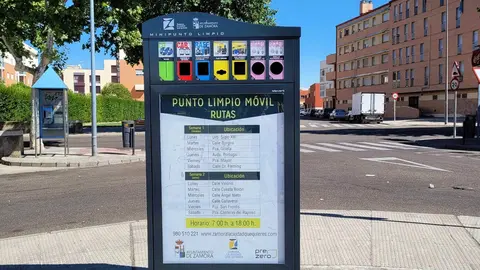 señales punto limpio