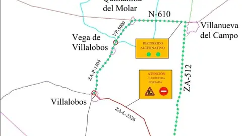 Corte carretera ZA-L-2326