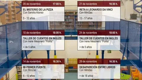 Biblioteca actividades