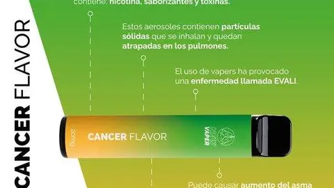 Datos sobre el consumo de vapers