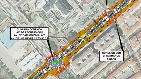 Mapa obras humanización avenida de Requejo
