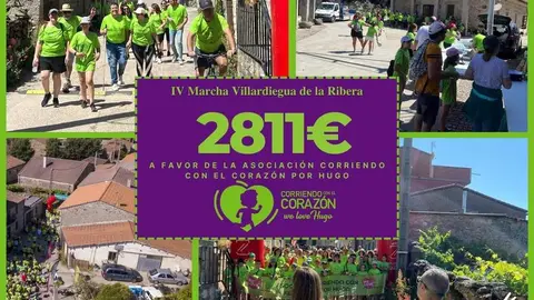 Recaudación Villardiegua