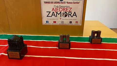 Torneo Ajedrez Blitz_2