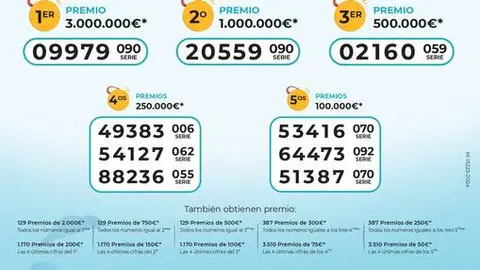 Cartel Premios 2024_page-0001