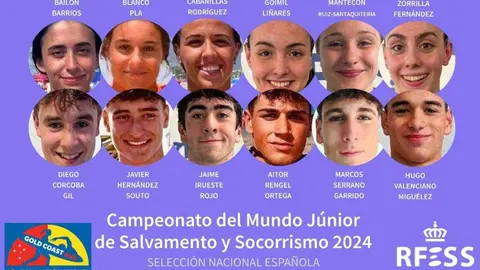 Campeonato Mundial Junior Salvamento