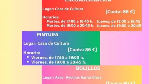 Cartel Actividades Culturales 20242025