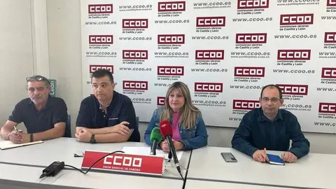 CCOO