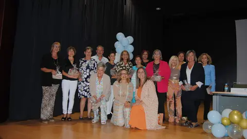Jubilaciones Sacyl