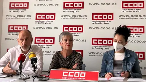 CCOO