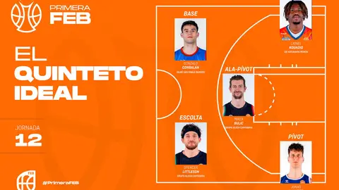 Quinteto ideal