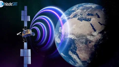 Satélite Ministerio de Defensa