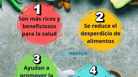 criosanabria campaña comercios locales