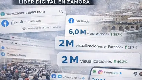 Zamora News referente informativo