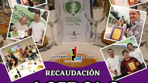Recaudaci&oacute;n codido solidario