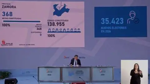 rueda de prensa, elecciones 15M