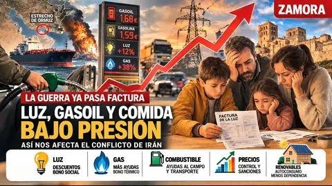 Crisis estrecho Ormuz