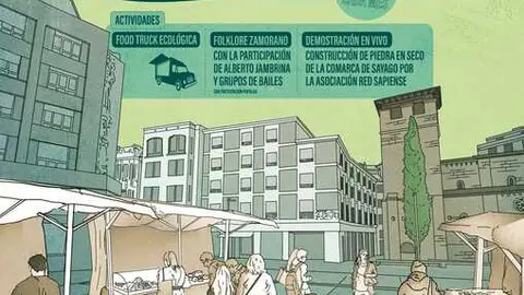 Cartel anunciador de la Plaza Ecol&oacute;gica