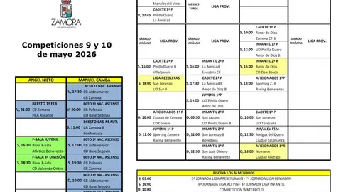 Cartel de actividades deportivas