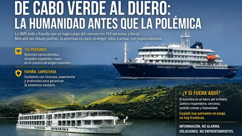 hantavirus 
cruceros