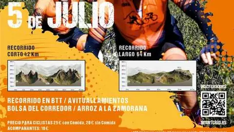 BTT Antonio Blanco Rionegro del Puente