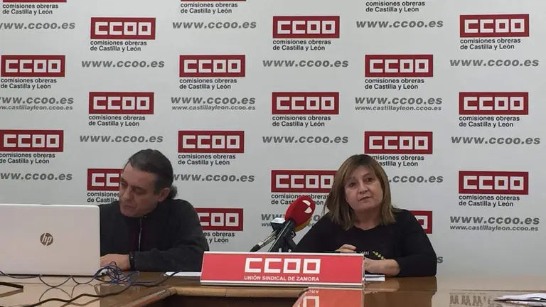 ccoo