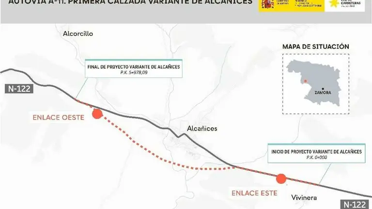 Plano de la variante