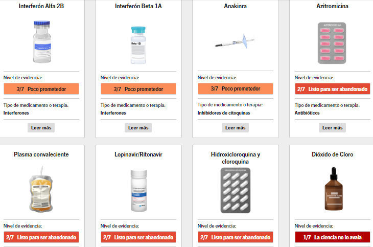 Científicamente_comprobado_un_análisis_de_los_tratamientos_más_usados_contra_el_Covid-19_-_1.jpg