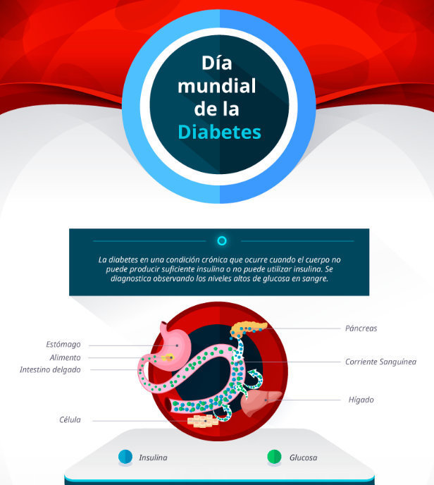 DIABETES1.jpg