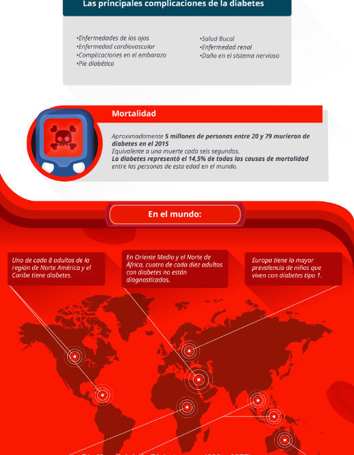 DIABETES2.jpg