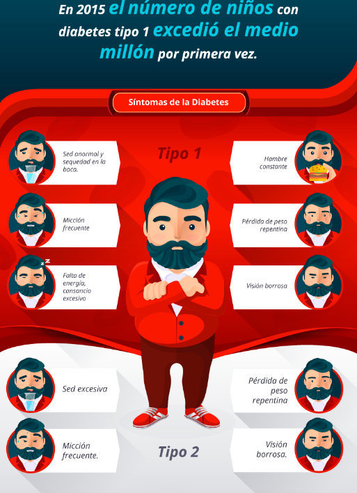 DIABETES3.jpg
