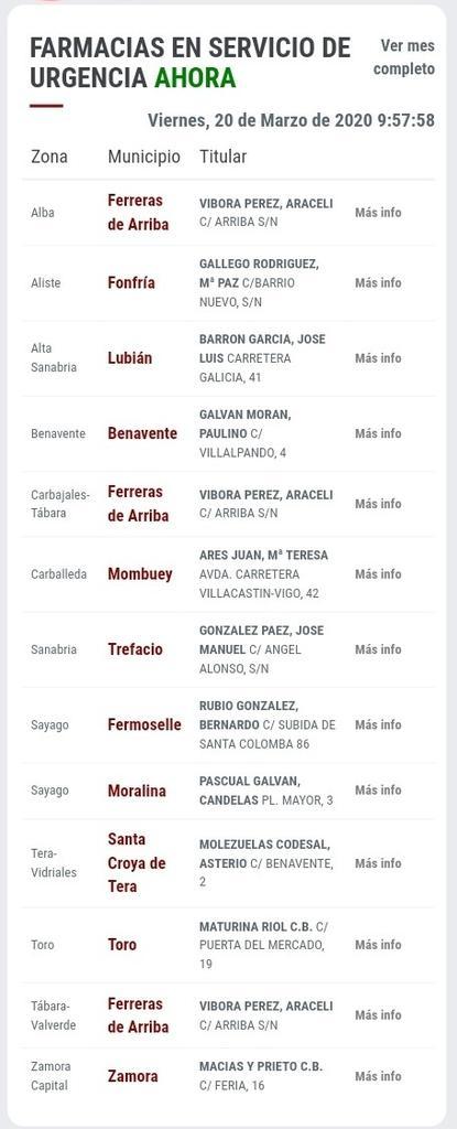Farmacias_en_servicio_de_urgencia_20_de_marzo.jpg