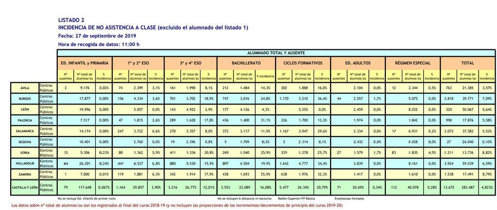 INCIDENCIAS_NO_CLASE_HUELGA_ALUMNADO._3.jpg